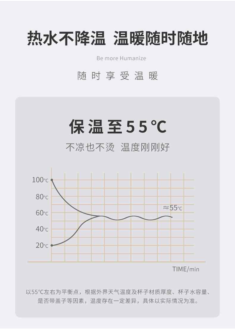 Ceramic story thermostatic cup mat insulation base a warm cup of hot milk an artifact heater heating cup mat 55 degrees