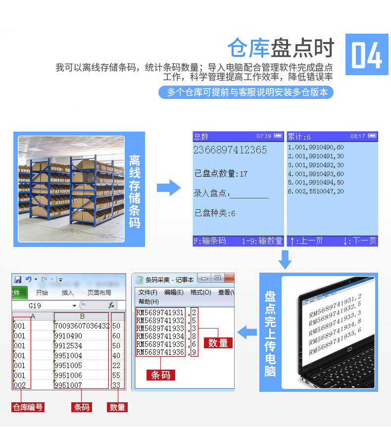 Chi Teng CT1000 thu thập dữ liệu Súng quét mã vạch không dây máy đếm pda - Thiết bị mua / quét mã vạch