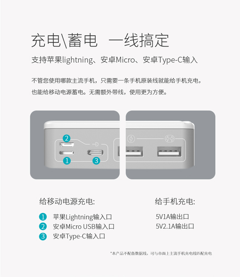 罗马仕 30000毫安 大容量充电宝 18W双向快充 图4
