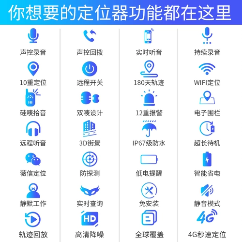 途强 GPS -позиционер с небольшими транспортными средствами.