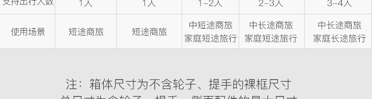 商品详情图