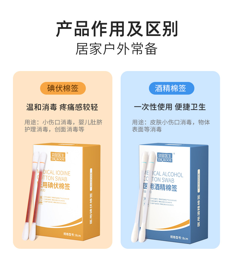袋鼠医生 独立装碘伏/酒精棉签100支 图5