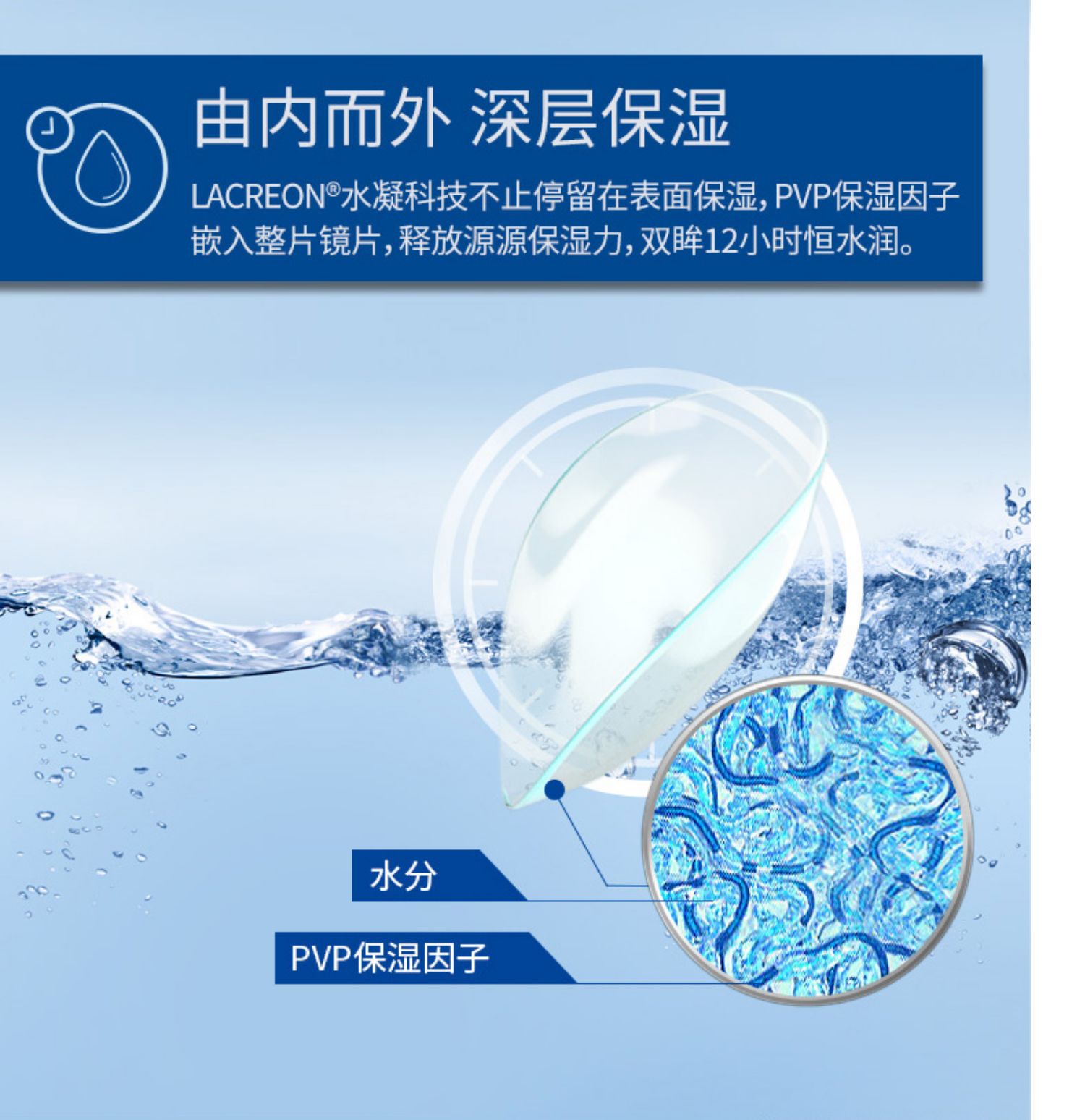 Tầm nhìn Johnson & Johnson 瞳 5 máy tính có ngày cận thị để mắt kính áp tròng - Kính đeo mắt kính kính không độ