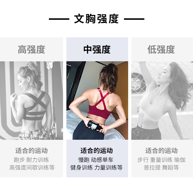 Runaway Loli Sấy khô nhanh Lưới chống thấm Đồ lót thể thao Phụ nữ thoáng khí Chạy bộ tạo kiểu Yoga Thu thập áo ngực áo gym nữ