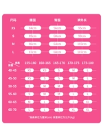 Фавориты и покупка предпочтительной доставки