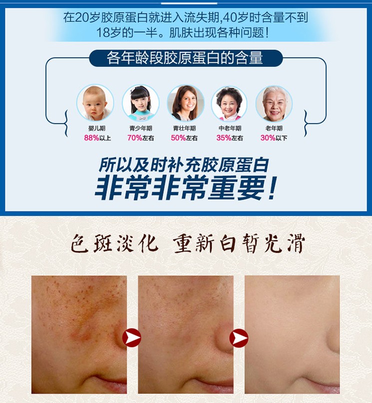 Bột collagen cá nhau thai viên nang estrogen bảo trì chính hãng sản phẩm nội tiết buồng trứng - Thực phẩm dinh dưỡng trong nước thuốc bổ mắt omega 3