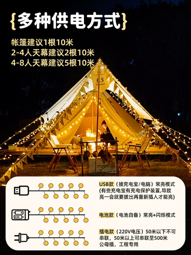 Дорожная водонепроницаемая светодиодная лента для кемпинга, макет, навес, атмосферная палатка, рождественский светодиодный декор