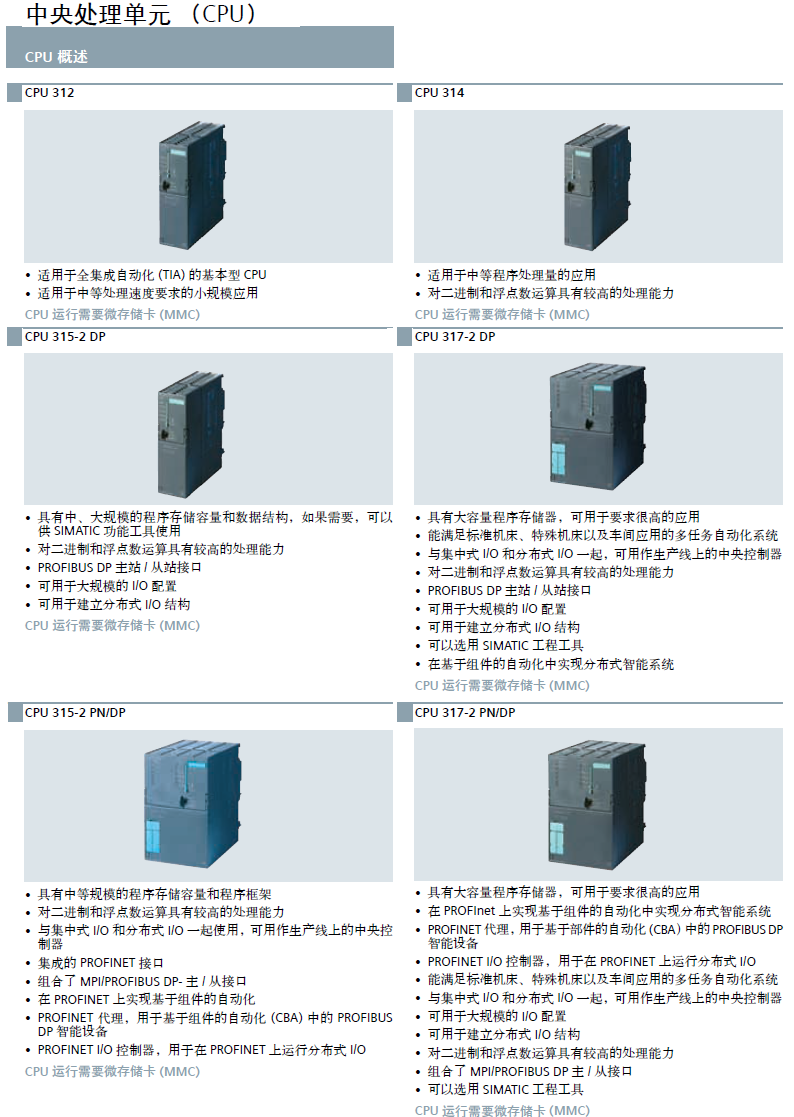 西门子PLC 标准型中央处理单元6ES7312 6ES7 312-1AE14-0AB0 PLC,变频器,触摸屏,电缆,电源