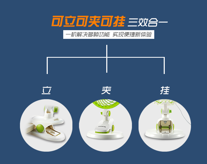quạt hút gió mini Zhonglian usb nhỏ quạt nhỏ bàn nhỏ quạt bàn văn phòng quạt khoe nhỏ clip nhỏ cắm máy tính điện thoại di động quạt quạt treo tường midea