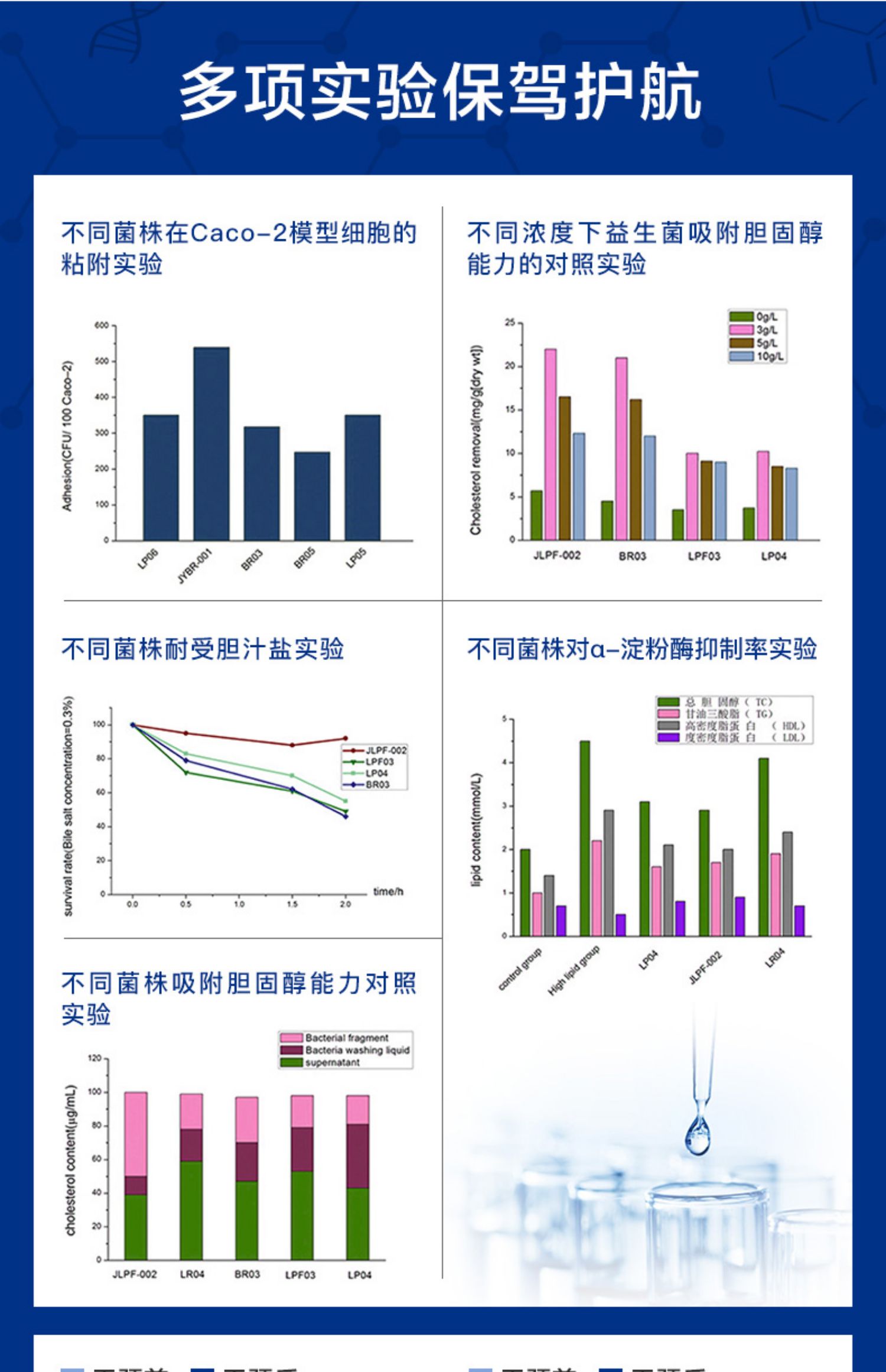 朴诺肠道益生菌粉胶囊共60粒x2瓶