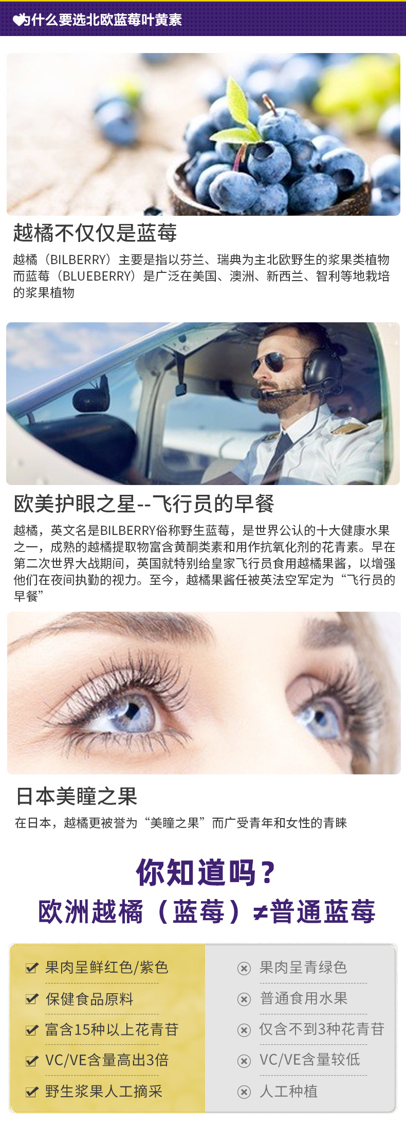 美国 PipingRock 叶黄素胶囊 保护视力 60粒*2瓶 图3