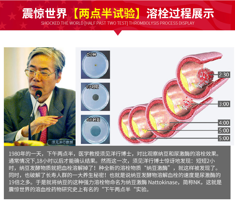 美国、疏通血管降三高：60粒x2瓶x2件 朴诺 纳豆激酶胶囊 券后119元包邮 买手党-买手聚集的地方