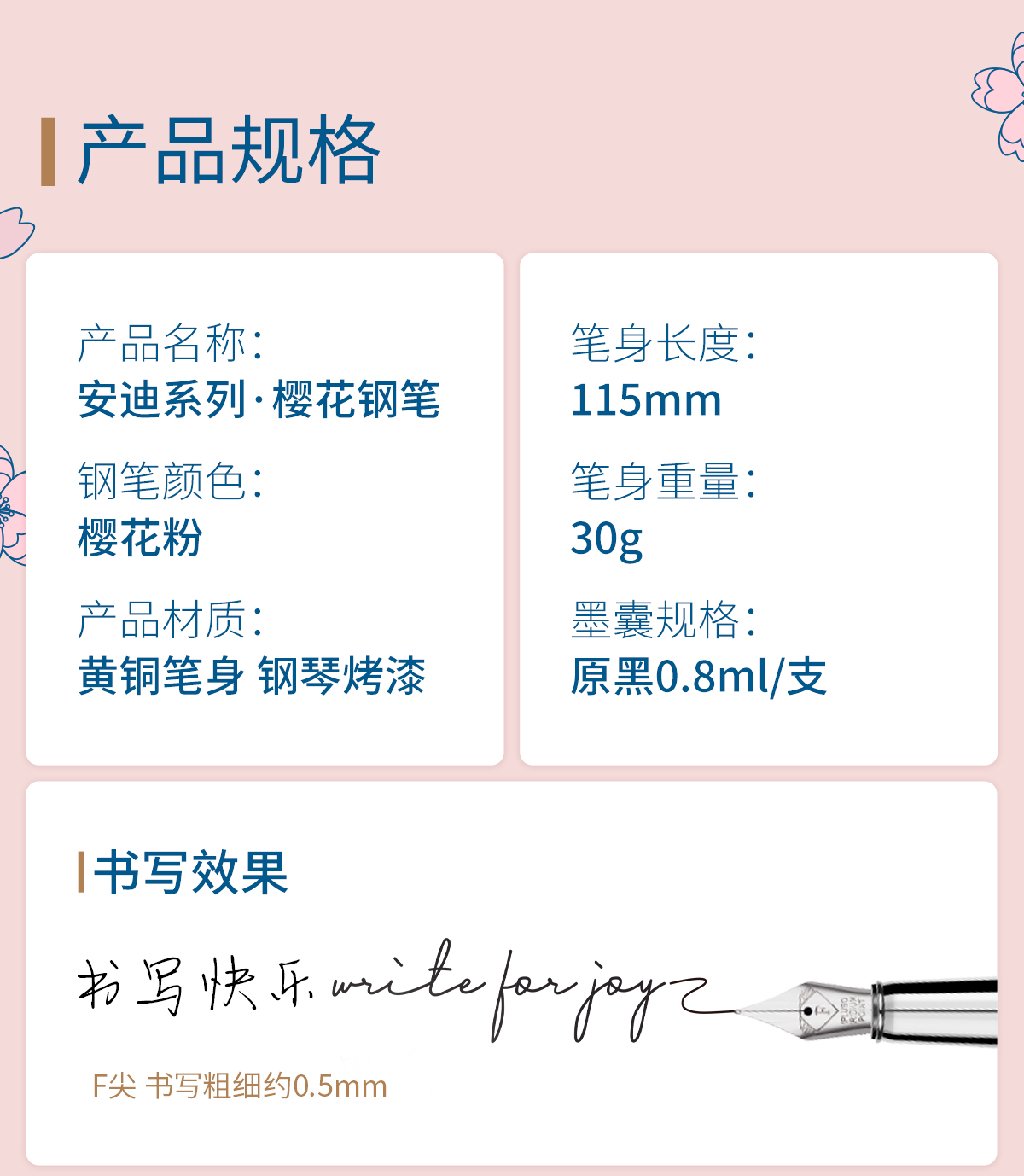 商品详情图