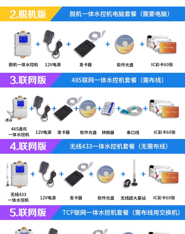 Máy điều khiển nước, phòng tắm trường học, vòi hoa sen, thẻ quẹt, bình lọc nước, thẻ, hẹn giờ nhà tắm, quét mã, đồng hồ nước thông minh trả trước