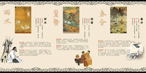 养生二十四节气之