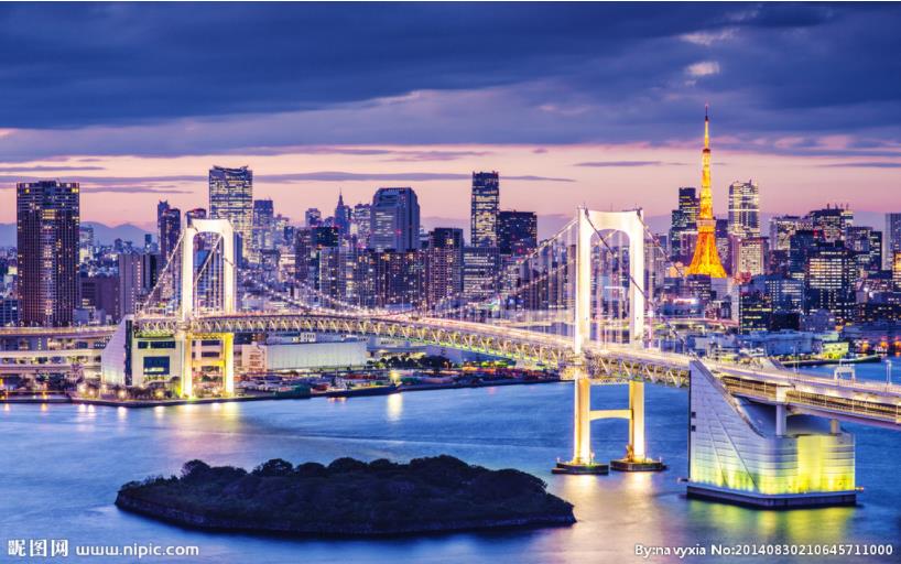 城市夜景 灯光 