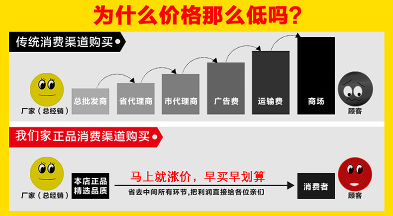 Vêtement de mécanicien - Ref 1916271 Image 7