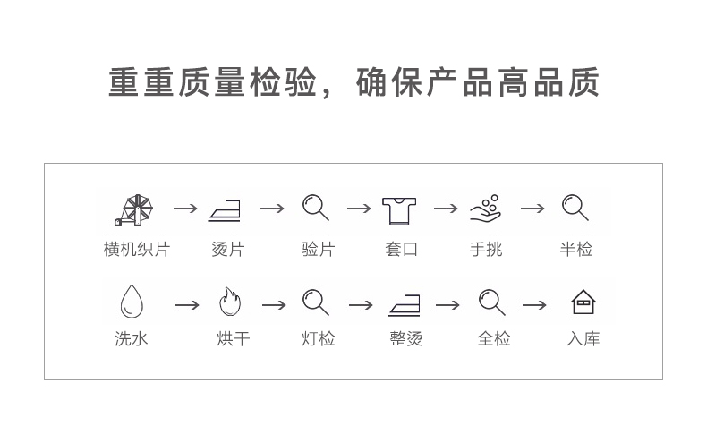 拉夫劳伦制造商 本米 男中厚100%澳洲美利奴羊毛衫 图22