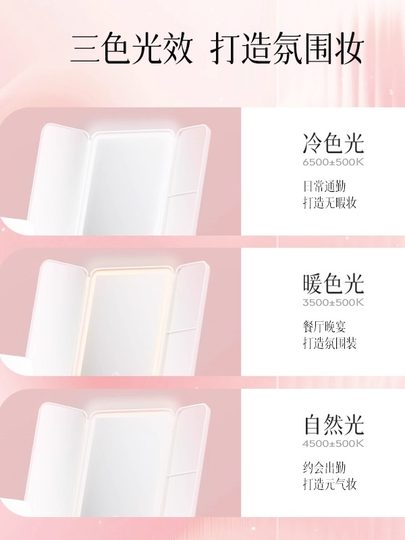 Christmas Birthday Gift for Wife to Give to Girlfriend, Female Friend, Practical and High-End Gift Box for New Year's Eve