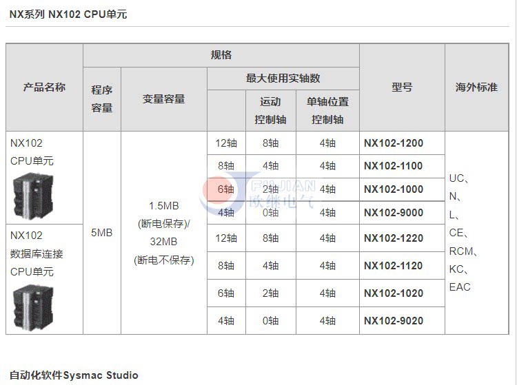 NX102-9000 1000 PLC原装NX102-1200 1100 NX102-1020 1120-阿里巴巴