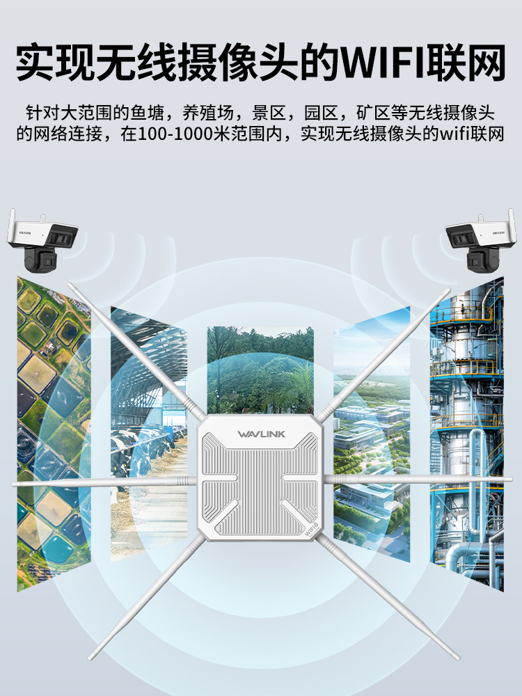 [Upgraded Six-Antenna Coverage Covers a Wider Area] Ruiyin Ax3000M Router Wifi6 Outdoor Wireless Ap Gigabit High-Power Mesh Signal Repeater Amplifies Outdoor High-Speed Omnidirectional Network Coverage