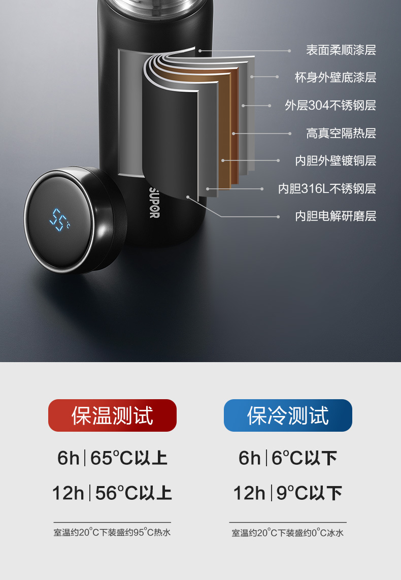 苏泊尔 316L不锈钢 智能数显保温杯 380ml 图3