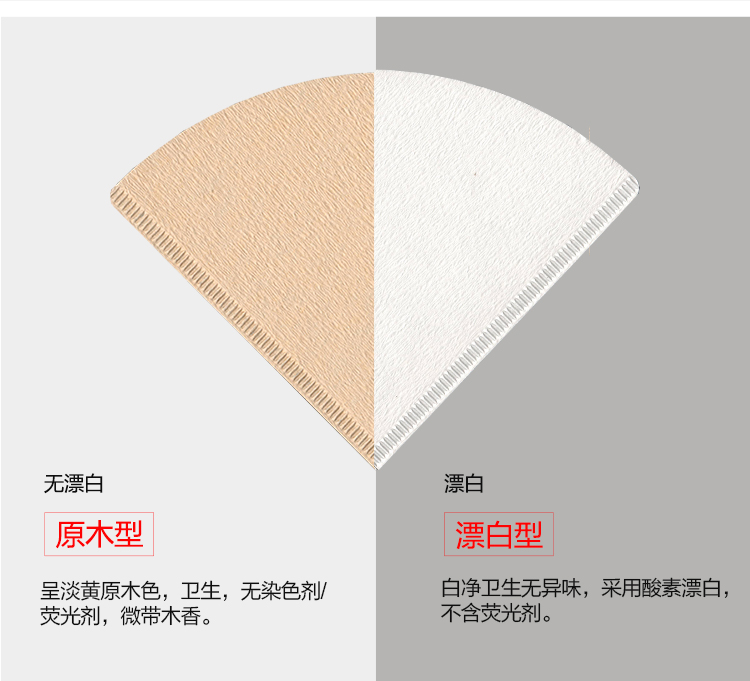 HARIO Nhật Bản nhập khẩu giấy lọc cà phê V60 log tẩy trắng nhỏ giọt rửa tay bột cà phê - Cà phê dụng cụ pha cafe