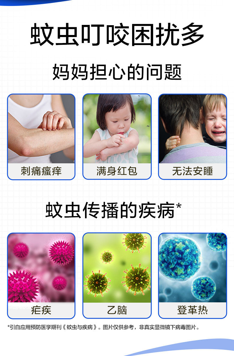 杜蕾斯旗下 澳洲进口Aerogard 无香儿童驱蚊走珠 50ml/瓶 图5