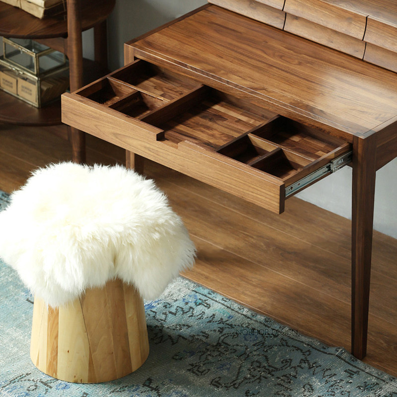 �������ִ������Լʵľ��ױ̨SMSZT-4