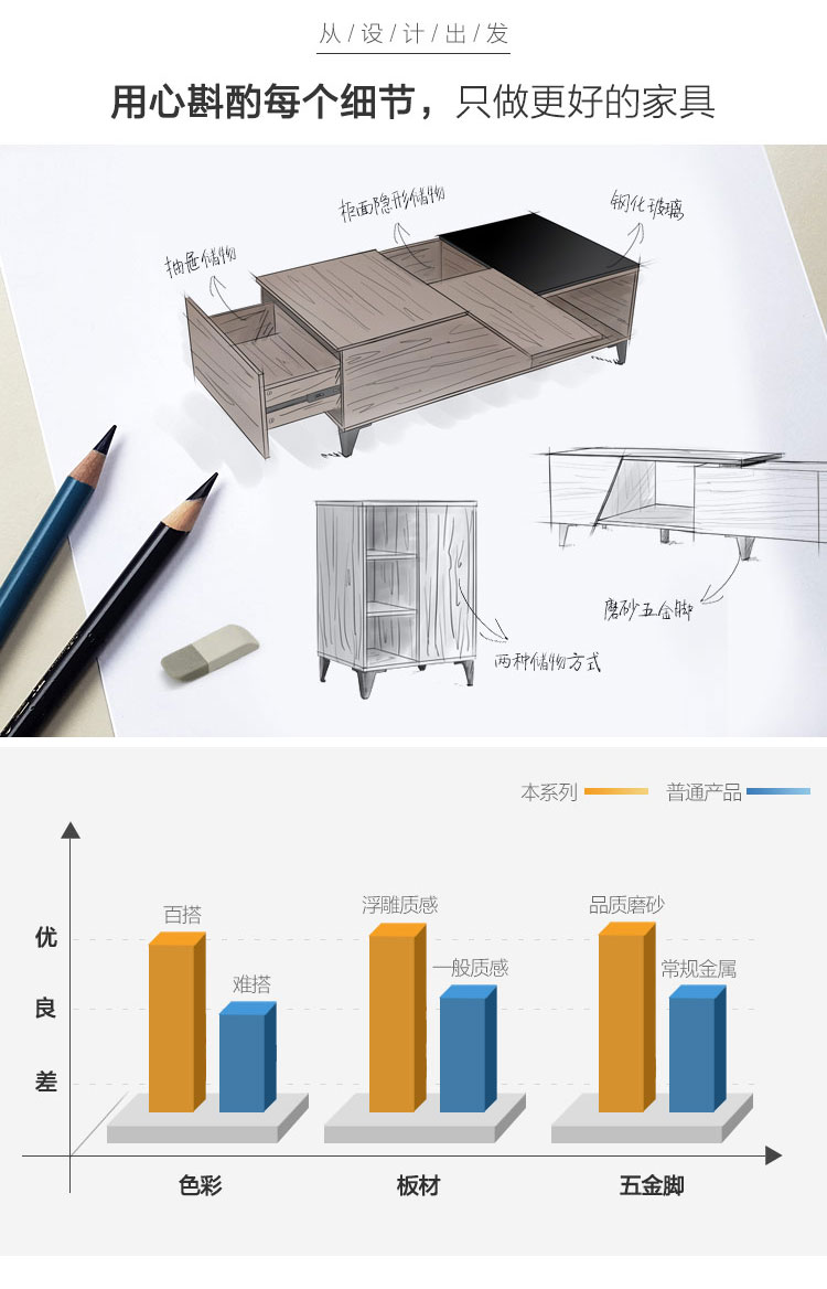DV1M组合-商品详情750-地柜 茶几 边柜_03.jpg