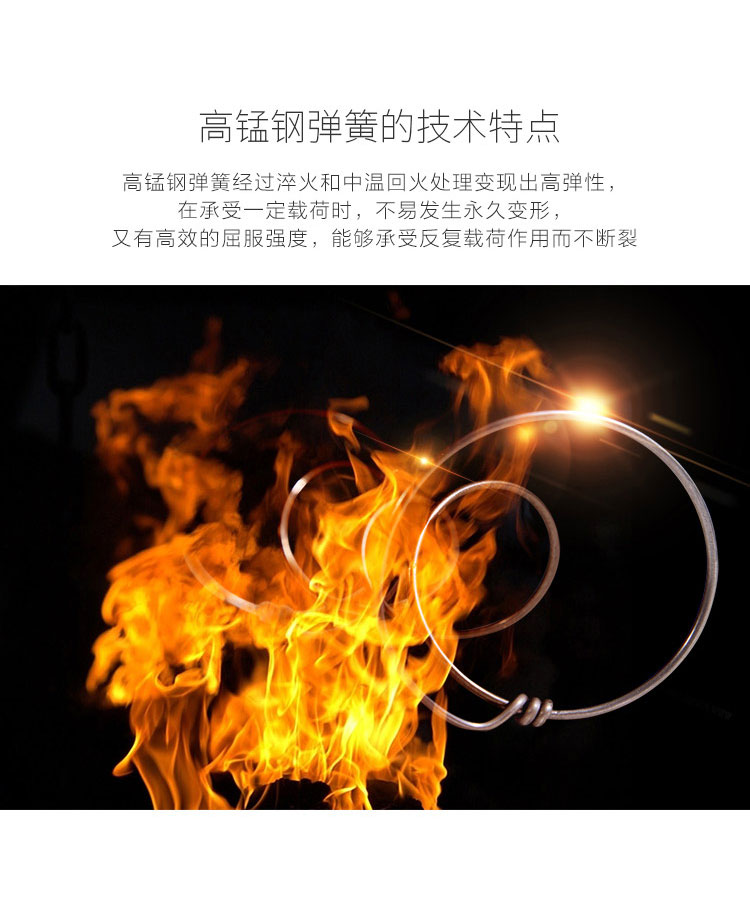 Lin đồ nội thất mùa xuân nệm 1,8 m 1,5 m giường đôi nệm 20cm dày nền kinh tế mềm LS015CD16 - Nệm nệm cao su tổng hợp