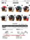 3C Certified Three-quarter Retro Helmet for Men and Women Motorcycle Summer Season Cruising American Bluetooth 3/4 Half Helmet