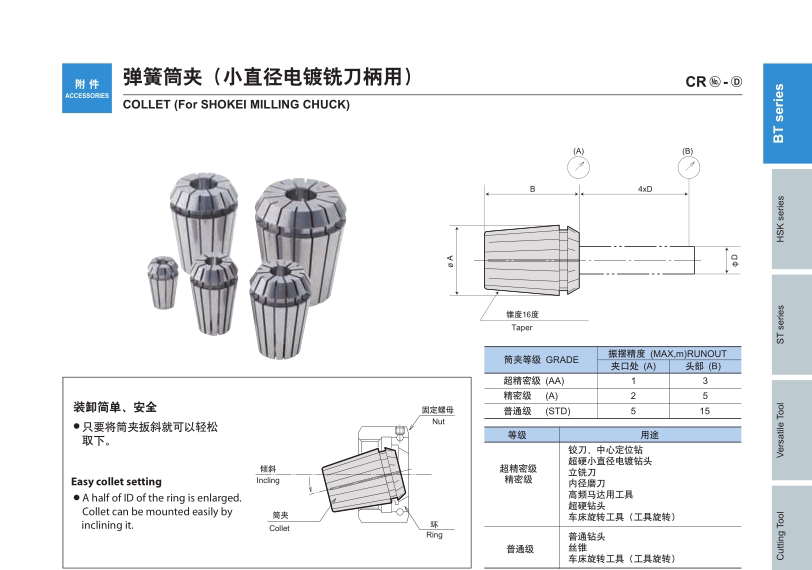 Small diameter high precision plating knife holder clamp CR20 2 4 6 8 10 12