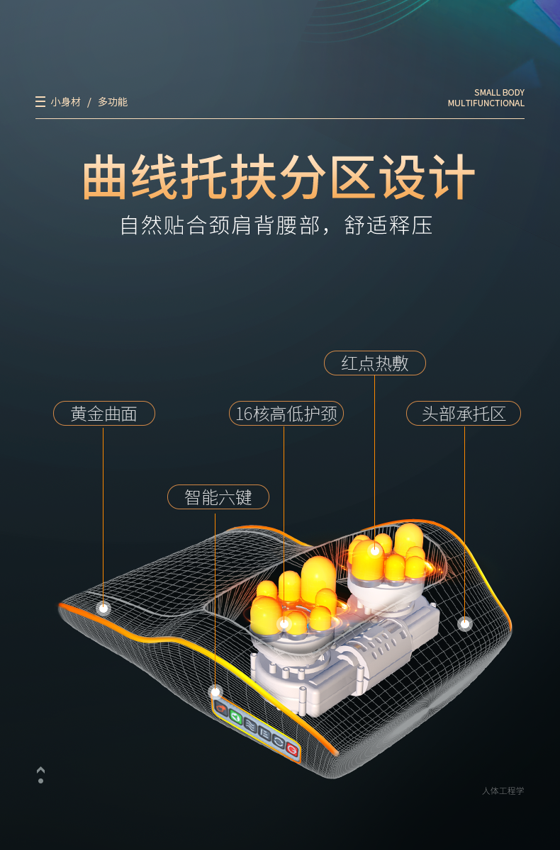 金凯瑞 肩颈腰椎热敷按摩器 小S形按摩靠枕 图4