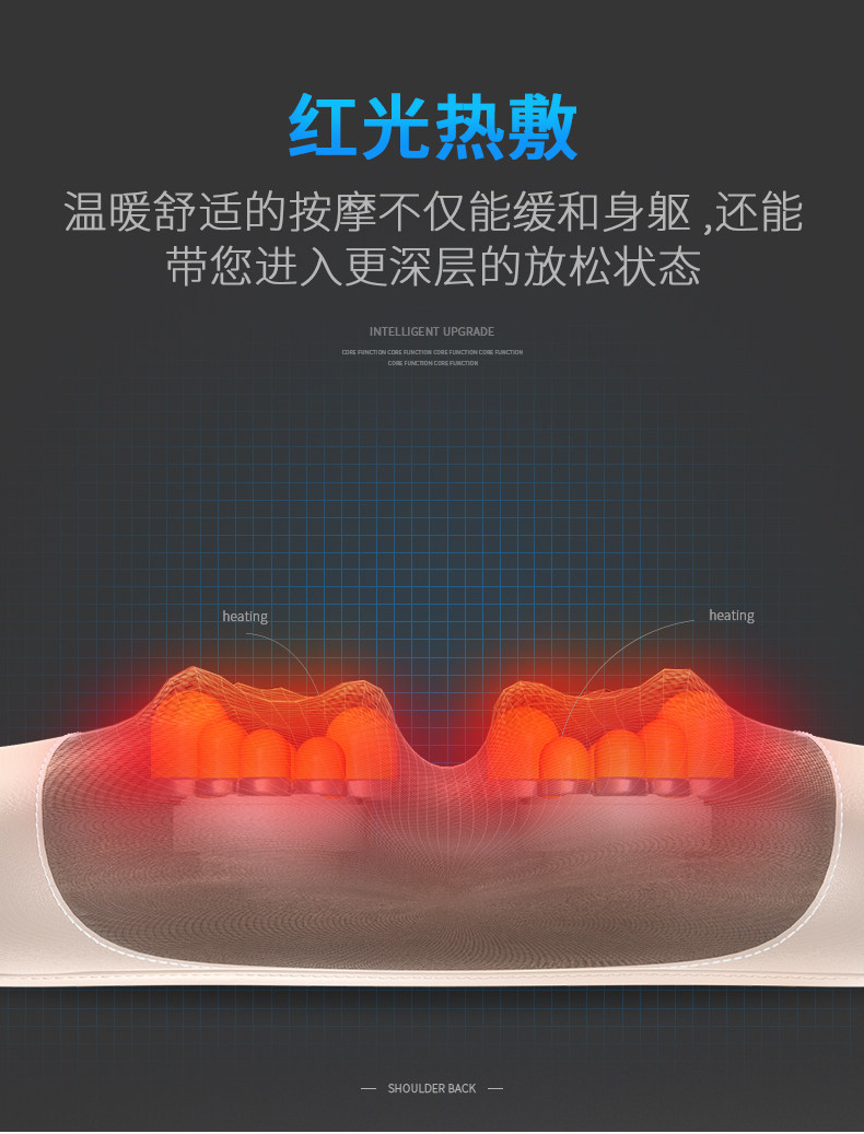 金凯瑞 多功能按摩枕 可双向拉伸 图13