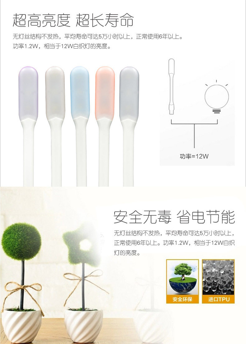Lampe USB - Ref 377282 Image 14