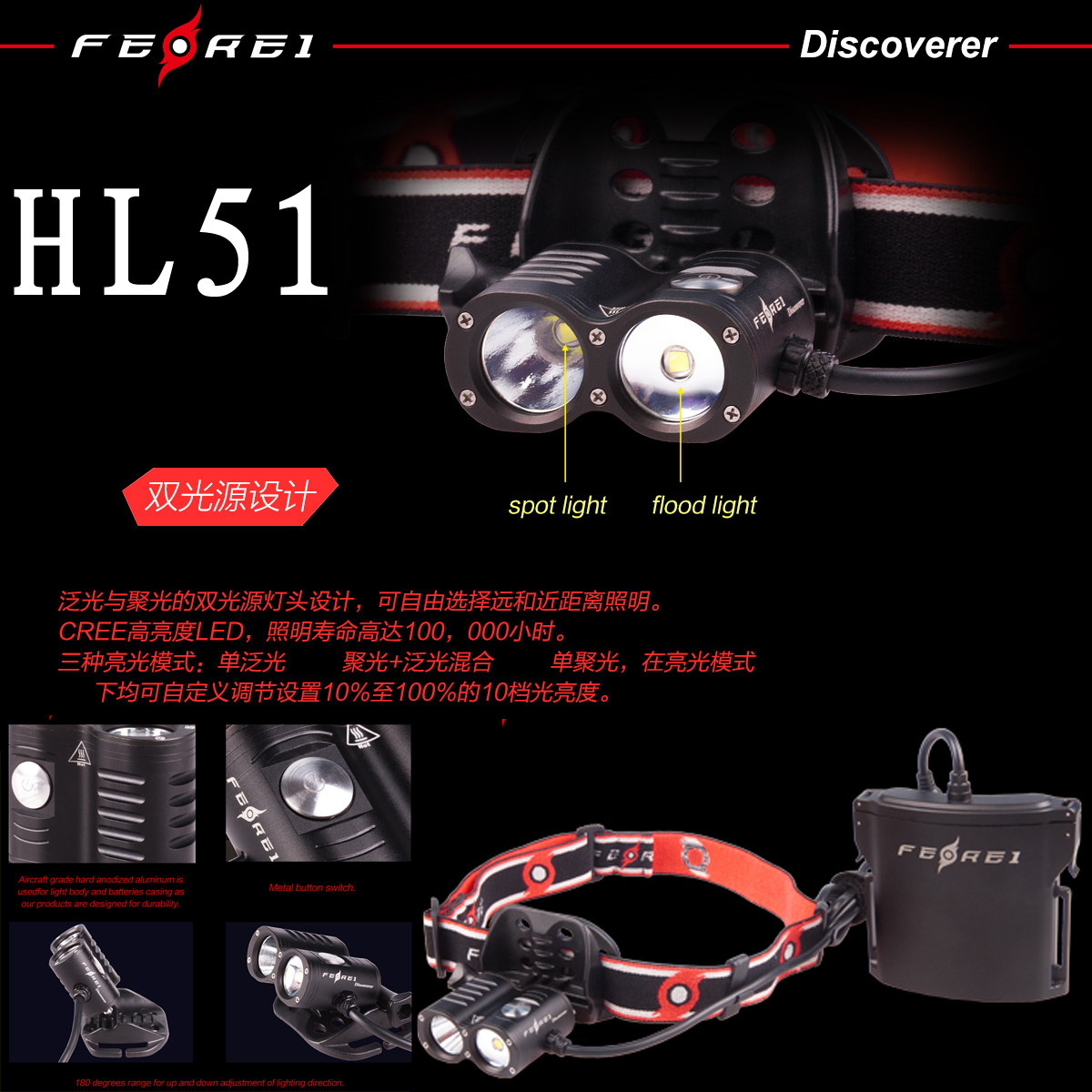 FEREI Submersible Headlamp HL51 Flood concentrated dual head light source 2200 lumens FEREI LED Headlamp