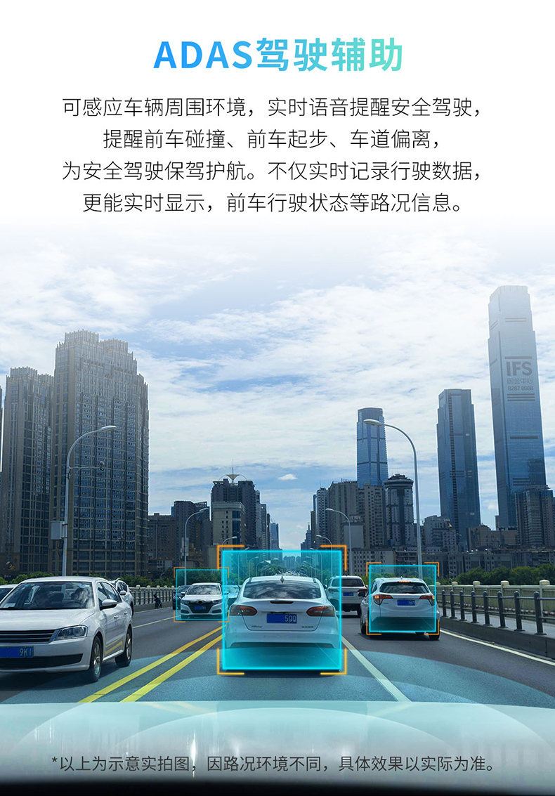 旗舰级记录仪 70迈 A800 4K智能行车记录仪 图7