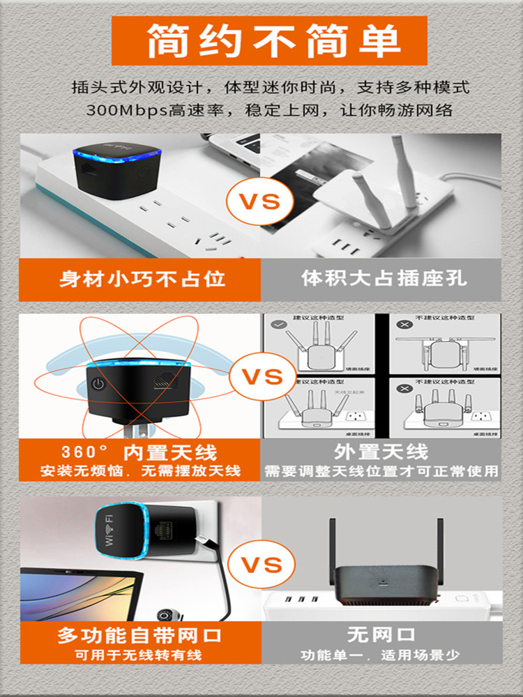 Wifi Signal Booster Router Network Home Wifi Extender Wireless Converter Wired Bridge Computer Internet Sharing Wifi through Walls Repeater Receiver Wifi Amplifier Enhancer Leguang