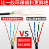 8-Core Category 5E Ethernet Cable 1M2M5M10M 15m Finished Product for Computer Broadband Wireless Router Ceiling Ap Network Bridge Camera Transmission Network Engineering Equipment Outdoor Indoor Home High-Speed Network Cable