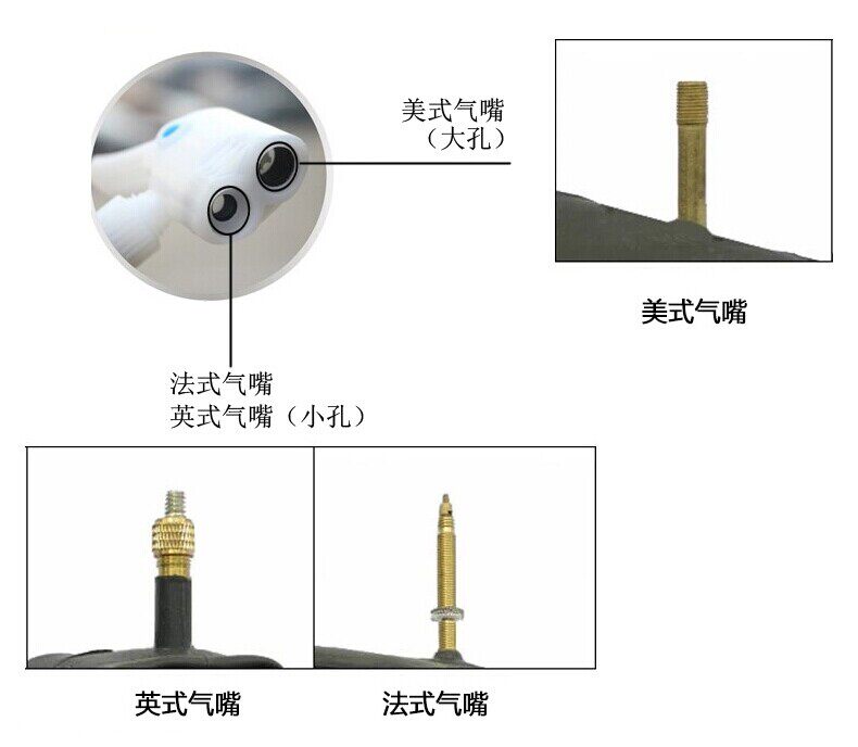 Pompe à vélo - Ref 2389249 Image 15