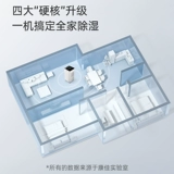 Konka Dehumidifier Домохозяйство с высокой влажной сушилкой