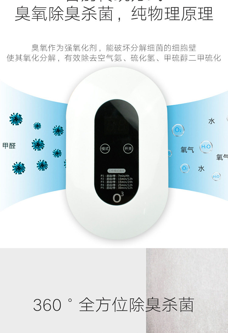 臭氧净化器2_06