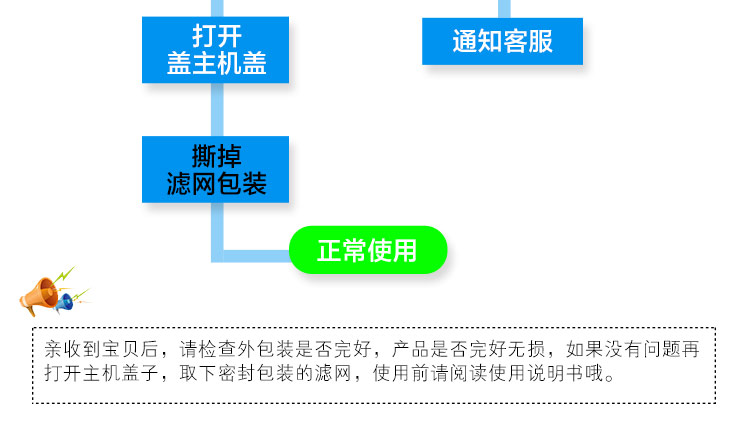 quạt lọc không khí Máy lọc không khí RICKON Ruiken khử trùng nhanh khử trùng ngoài formaldehyd nhà máy lọc không khí webvision a8