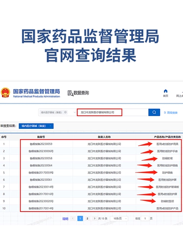 Защита для одежды для свинца.