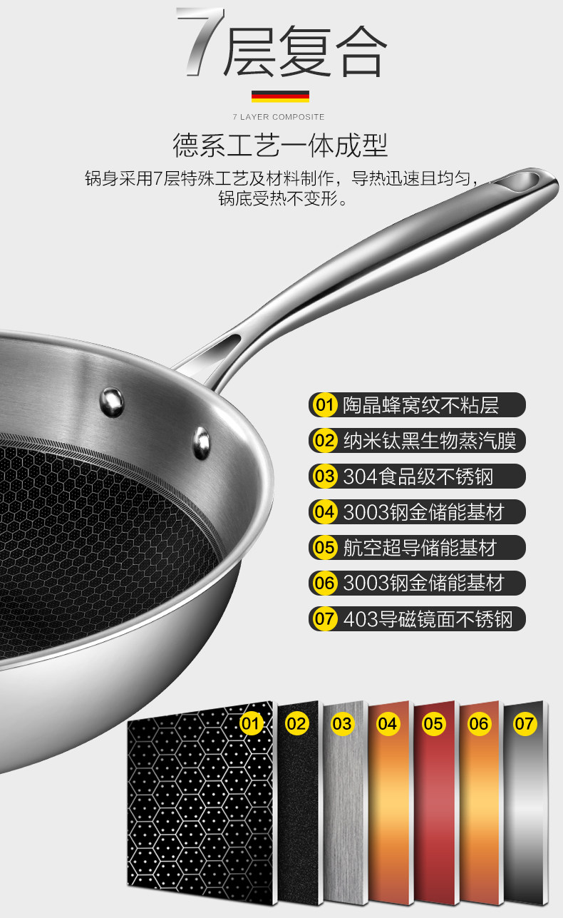 巴本豪森 无油烟不粘锅炒锅 图4