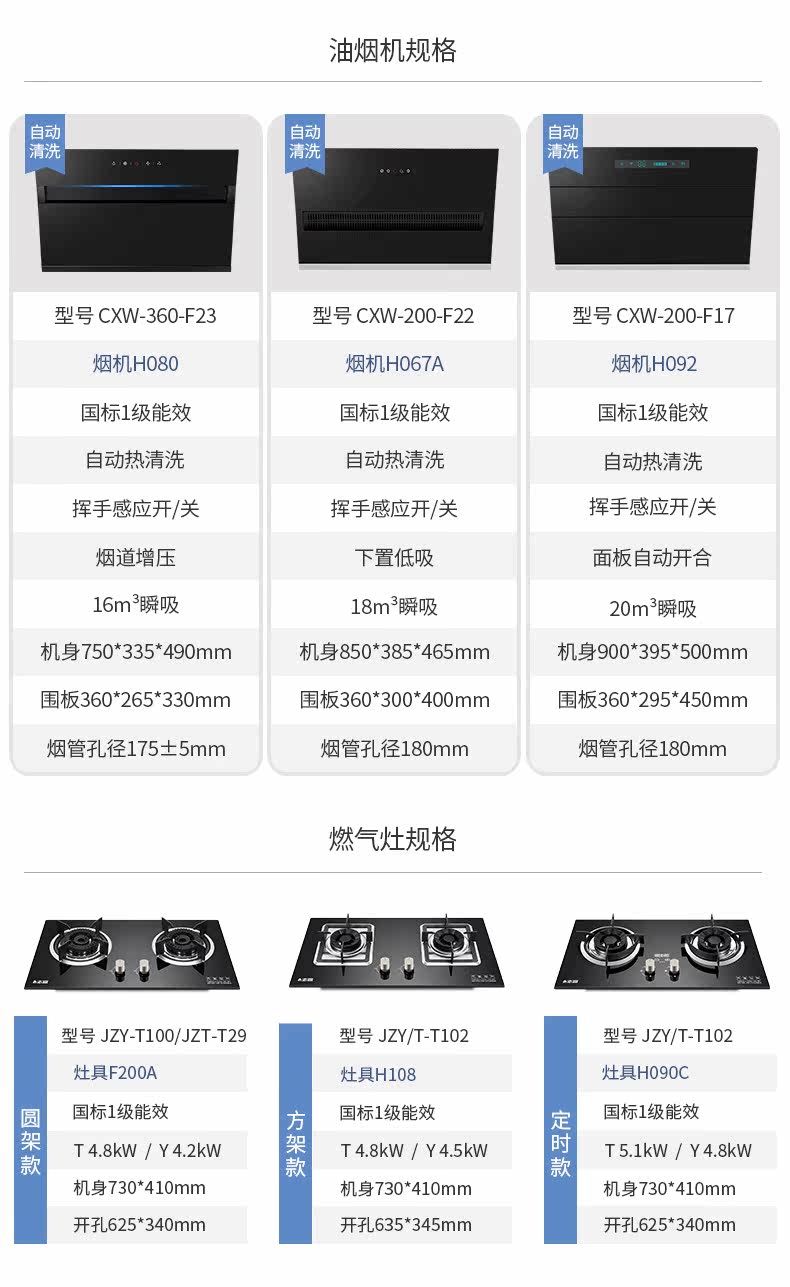 Сравнение параметров -боковых параметров -1.jpg