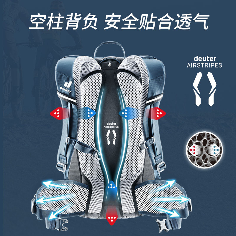 Велосипедный рюкзак Deuter Superbike Exp 18л