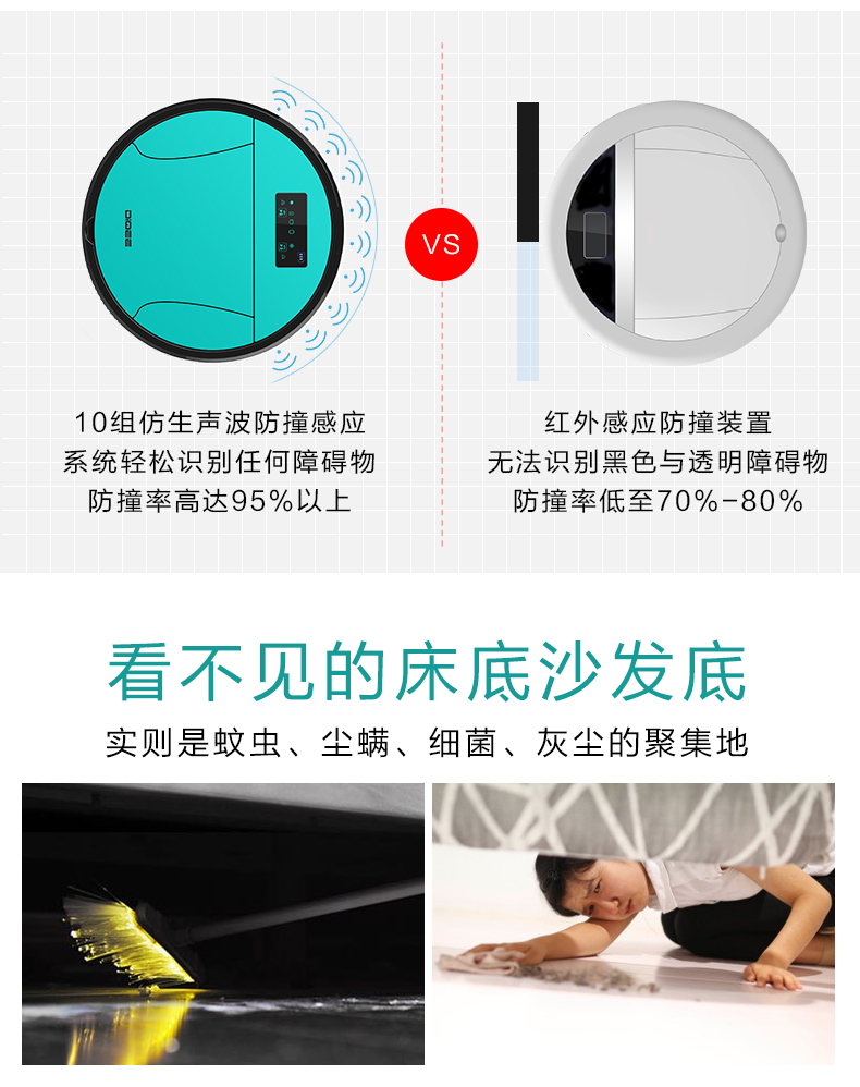Robot quét, lập kế hoạch cung thông minh tại nhà, lau tự động, máy hút bụi sàn, một máy, siêu mỏng - Robot hút bụi hút bụi ô tô