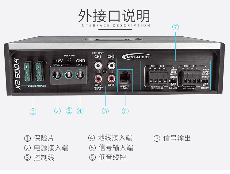 X2  600.4